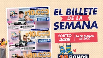 Imagen promocional de los sorteos de la Lotería de Boyacá