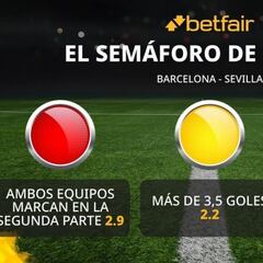 El semáforo de Betfair: FC Barcelona vs. Sevilla FC - LaLiga EA Sports