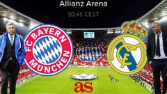 Bayern Munich vs Real Madrid: how and where to watch: times, TV, online