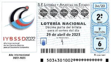 Lotería Nacional: comprobar los resultados del sorteo de hoy, sábado 29 de abril
