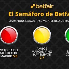 El Semáforo de Betfair: PSG vs. Atlético de Madrid - Champions League
