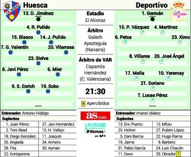 Enrich, el arma frente al Depor para reconquistar El Alcoraz