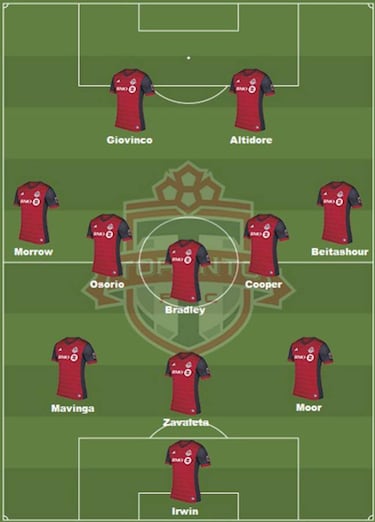 Toronto FC va camino de la gloria