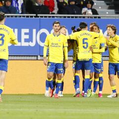 Resumen y goles del Real Zaragoza vs Las Palmas, jornada 20 de LaLiga Hypermotion 25-26