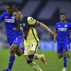 ¿Cómo iría la tabla general si en Liga MX se jugara en formato largo?