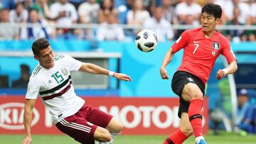 México vs Corea del Sur, Mundial Rusia 2018