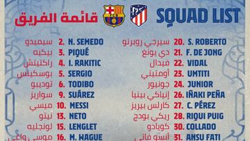 Valverde se lleva 24 jugadores, pero deja a Ter Stegen en Barcelona