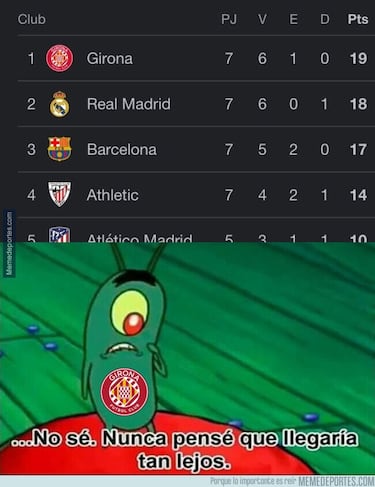 Barcelona y Real Madrid, protagonistas de los mejores memes de la jornada