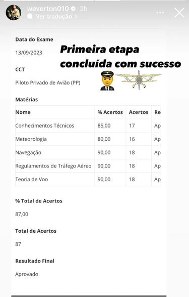 Weverton, portero de altos vuelos