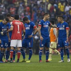 ¿Cuántas finales de Liga MX ha perdido Cruz Azul?