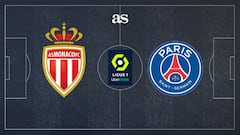 Monaco vs PSG: how and where to watch - times, TV, online