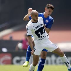 Alineación oficial de Pumas vs Cruz Azul; Copa por México