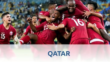 Qatar: Copa Am&eacute;rica 2020