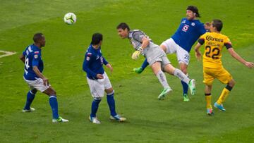 Los mejores goles del América en el Clásico Joven