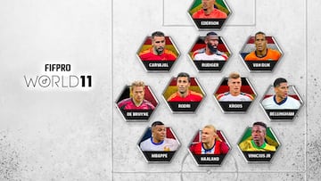 El Real Madrid domina el FIFPro