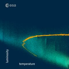 La Agencia Espacial Europea predice el fin del Sol