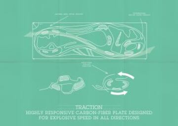 “Estas nuevas botas son ideales para mí porque son elegantes, atractivas y brillan de una forma nueva y diferente. Siempre me ha gustado probar nuevas botas, nuevas colecciones, nuevos colores. Además, el partido de esta semana es muy especial porque jugamos contra un gran equipo y ya estoy deseando estrenar estas botas con las que me siento tan bien”.