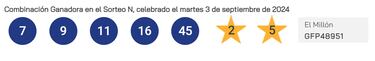 Euromillones: comprobar los resultados del sorteo de hoy, martes 3 de septiembre