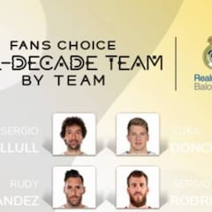 Llull encabeza el mejor equipo de la década del Real Madrid