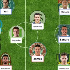 El 'once' de jugadores que dejan la Liga este verano