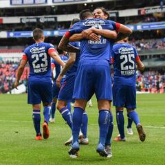 Cruz Azul no arrancaba con 13 puntos en 5 juegos desde 2014