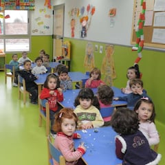 Guarderías de Madrid: ¿con qué condiciones y medidas abren?