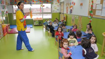 Guarderías de Madrid: ¿con qué condiciones y medidas abren?