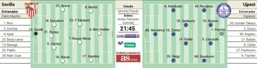 El pentacampe¨®n inicia hoy el camino de la reconquista