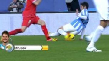 Isco, expulsado tras una brutal entrada sobre Negredo