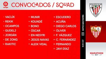 Convocatoria del Sevilla.