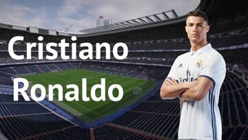 ¡Cuidado este año! Los récords por superar de Cristiano