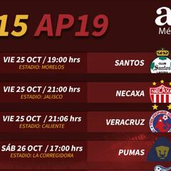 Fechas y horarios de la jornada 15 del Apertura 2019 de la Liga MX