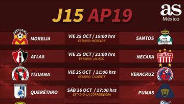 Fechas y horarios de la jornada 15 del Apertura 2019 de la Liga MX