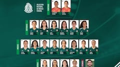 La selecci&oacute;n azteca femenina tendr&aacute; su primer torneo internacional en Chipre, y Christopher Cu&eacute;llar lanz&oacute; su convocatoria oficial con 12 jugadoras de la Liga MX Femenil.