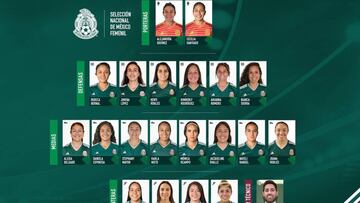 La selección azteca femenina tendrá su primer torneo internacional en Chipre, y Christopher Cuéllar lanzó su convocatoria oficial con 12 jugadoras de la Liga MX Femenil.