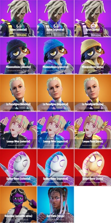 Parche 22.10 de Fortnite: nuevas skins, Súper Estilos y más