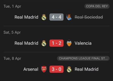 Los mejores memes de los cuartos de Champions