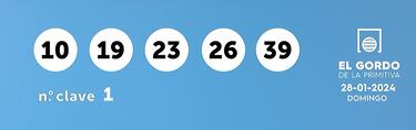 Gordo de la Primitiva: comprobar los resultados del sorteo de hoy, domingo 28 de enero