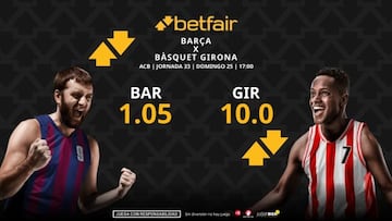 Barça vs. Bàsquet Girona: horario, dónde ver, pronósticos, estadísticas y clasificación