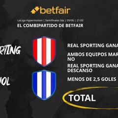 Real Sporting de Gijón vs. RCD Espanyol: Combipartido de Betfair a cuota 8.0