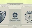 Resumen y gol del Málaga vs. Fuenlabrada de LaLiga SmartBank