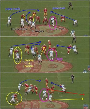 ANÁLISIS TÁCTICO: las claves del Seahawks-49ers de la final de conferencia Nacional