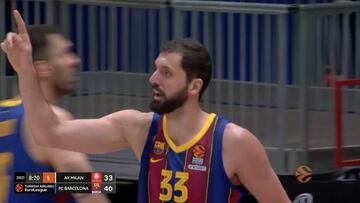 Resumen del Olimpia Milano vs Barcelona de la Euroliga