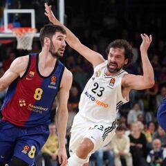 Gabinete de crisis en los clubes ACB de la Euroliga: ¿cambio de ciclo?