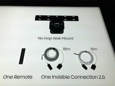 El cable único invisible