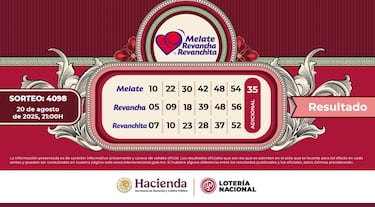 Resultados Sorteo Melate 4098: premios y números que cayeron hoy 20 de agosto del 2025