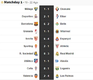 When are LaLiga Santander fixtures 2017/18 announced?