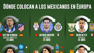 El mercado de fichajes veraniego podr&iacute;a llevar a nuevas latitudes a distintos jugadores mexicanos que a&uacute;n militan en el viejo continente.