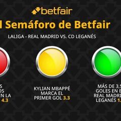 El Semáforo de Betfair: Real Madrid vs. CD Leganés - LaLiga EA Sports