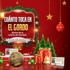 ¿Cuánto toca en ‘El Gordo’, primer premio del Sorteo de la Lotería de Navidad?